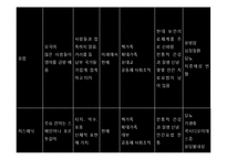 [약리학] 문화적 차이와 의료-5