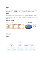 [평생교육] 평생학습관 경영 사례 조사-6