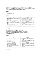 [평생교육] 평생학습관 경영 사례 조사-19