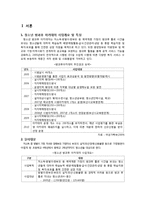 [청소년 복지] 청소년 방과후 아카데미 사업-2