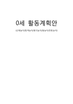 [유아교육] 0세 유아 놀이지도 활동계획안-신체놀이, 탐색놀이, 쌓기놀이, 물놀이, 전통놀이-1