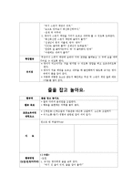 [유아교육] 0세 유아 놀이지도 활동계획안-신체놀이, 탐색놀이, 쌓기놀이, 물놀이, 전통놀이-5