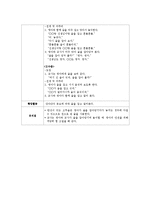 [유아교육] 0세 유아 놀이지도 활동계획안-신체놀이, 탐색놀이, 쌓기놀이, 물놀이, 전통놀이-6