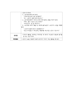 [유아교육] 0세 유아 놀이지도 활동계획안-신체놀이, 탐색놀이, 쌓기놀이, 물놀이, 전통놀이-17