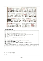 [일본어교육론] 일본어 커뮤니케이션(의사소통) 교육-7