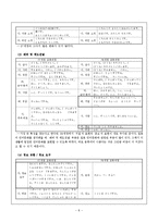 [일본어교육론] 일본어 커뮤니케이션(의사소통) 교육-10