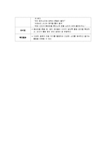 [유아교육] 0세 유아 놀이지도 계획안-신체놀이, 탐색놀이, 쌓기놀이, 물놀이, 전통놀이-5