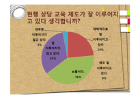 [교육학] 학교상담교사에 관한 고찰-9