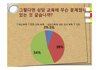 [교육학] 학교상담교사에 관한 고찰-10