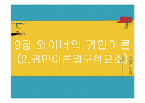 [교육학] 와이너의 귀인이론-귀인이론의 구성요소-1