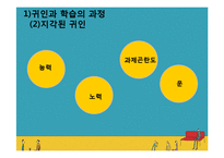 [교육학] 와이너의 귀인이론-귀인이론의 구성요소-5