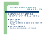 [청소년교육] 청소년 문화-12