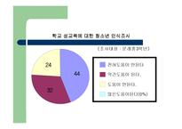 [청소년교육] 청소년 문화-15