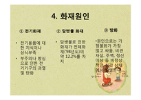 아동 건강 교육-화재안전-11