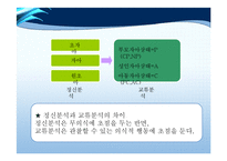 [교육학] 이성문제 갈등을 해결하기 위한 집단상담 프로그램-교류분석(Transactional Analysis-TA) 중심-4