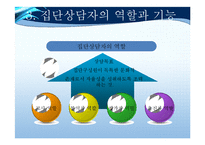 [교육학] 이성문제 갈등을 해결하기 위한 집단상담 프로그램-교류분석(Transactional Analysis-TA) 중심-19