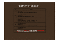 [청소년 복지] 청소년 방과후 아카데미 사업-5