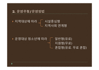 [청소년 복지] 청소년 방과후 아카데미 사업-6