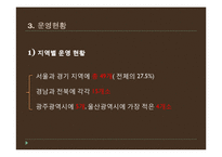 [청소년 복지] 청소년 방과후 아카데미 사업-10