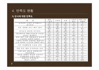 [청소년 복지] 청소년 방과후 아카데미 사업-14