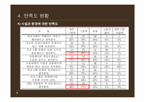 [청소년 복지] 청소년 방과후 아카데미 사업-15