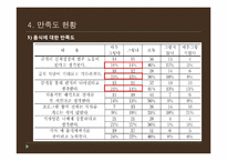 [청소년 복지] 청소년 방과후 아카데미 사업-16
