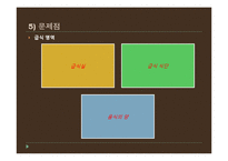 [청소년 복지] 청소년 방과후 아카데미 사업-20