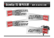 [유아심리] 반응성 애착장애 아동 사례 분석-5