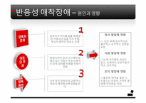 [유아심리] 반응성 애착장애 아동 사례 분석-9