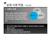 [유아심리] 반응성 애착장애 아동 사례 분석-15