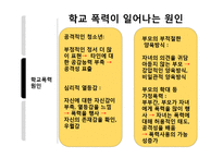 [교육학] 부모역할과 자녀교육-11