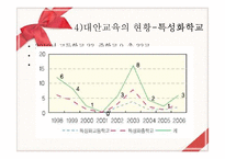 [교육학] 교육과정-대안교육-19