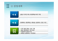 [평생교육] 평생학습관 경영 사례 조사-5