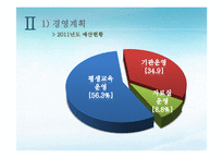 [평생교육] 평생학습관 경영 사례 조사-6