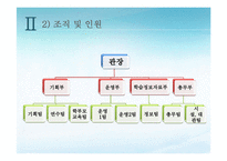 [평생교육] 평생학습관 경영 사례 조사-7