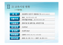 [평생교육] 평생학습관 경영 사례 조사-8