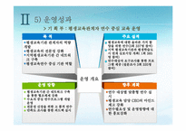 [평생교육] 평생학습관 경영 사례 조사-14