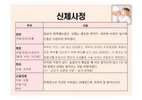 [모성간호] 산욕부 간호-15