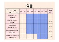 [모성간호] 산욕부 간호-20