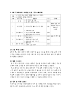 [교육학] 이성문제 갈등을 해결하기 위한 집단상담 프로그램-교류분석(Transactional Analysis-TA) 중심-9