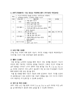 [교육학] 이성문제 갈등을 해결하기 위한 집단상담 프로그램-교류분석(Transactional Analysis-TA) 중심-13