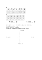 [교육학] 이성문제 갈등을 해결하기 위한 집단상담 프로그램-교류분석(Transactional Analysis-TA) 중심-15