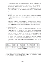 유니클로 uniqlo 한국진출 마케팅전략,성공요인,향후전략제안-9
