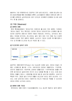 레쓰비 Letsbe 마케팅SWOT,STP분석과 광고전략제시-9