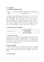 레쓰비 Letsbe 마케팅SWOT,STP분석과 광고전략제시-13