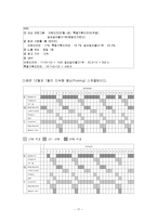 레쓰비 Letsbe 마케팅SWOT,STP분석과 광고전략제시-17