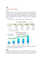 카페베네 caffebene 기업분석과 마케팅 SWOT,4P사례및 마케팅문제점,해결방안제안-3