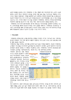 카페베네 caffebene 기업분석과 마케팅 SWOT,4P사례및 마케팅문제점,해결방안제안-5