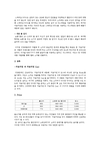 처음처럼 마케팅 SWOT,STP,4P 전략분석과 나의의견-17