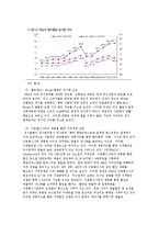 아웃백 경영분석및 마케팅전략-7